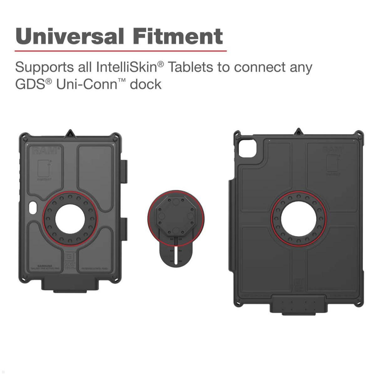 RAM Mounts GDS Uni-Conn Adapter verstellbar IntelliSkin (RAM-GDS-U1AU), Schrauben-Set