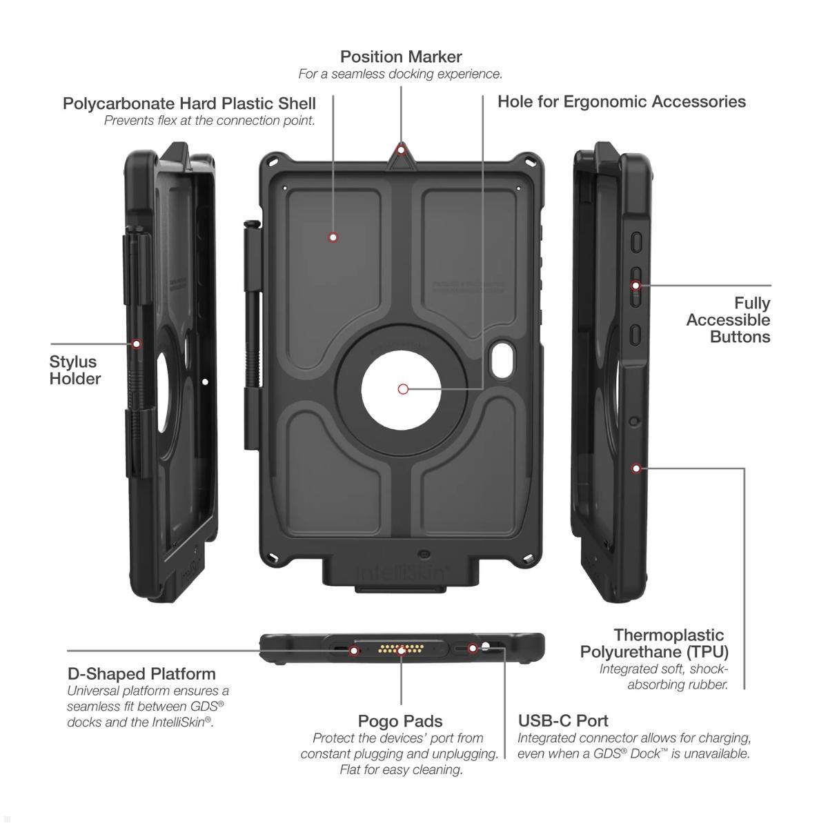 RAM Mounts GDS IntelliSkin Tab Active Pro (RAM-GDS-SKIN-SAM54-NG-1) Seitenansicht