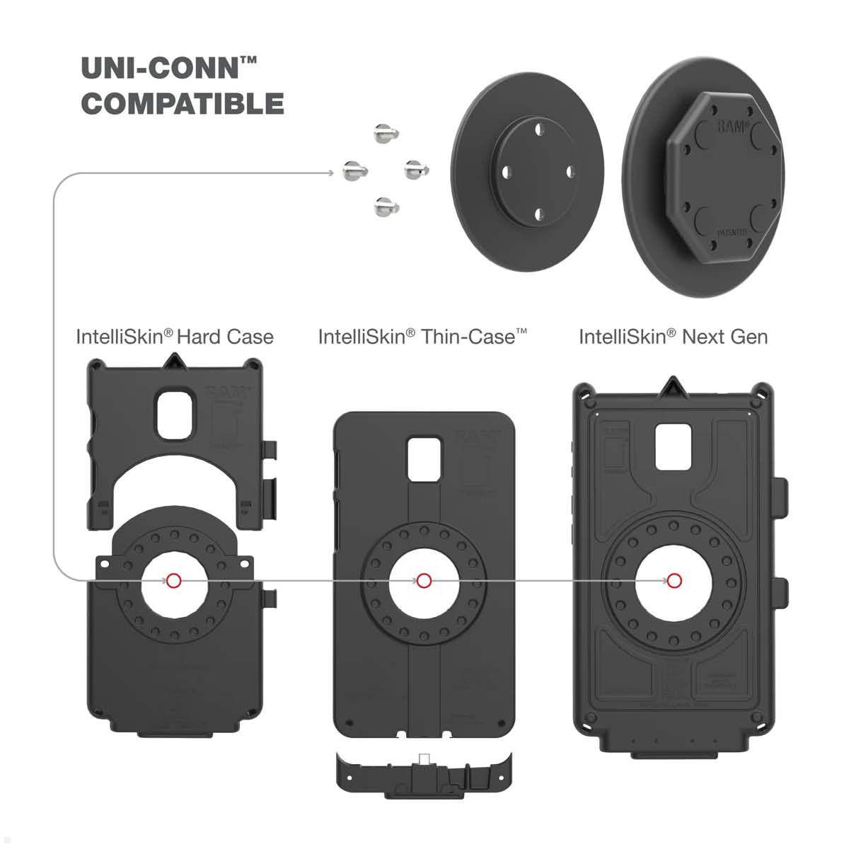 RAM Mounts Uni-Conn Adapter für IntelliSkin Schutzhüllen (RAM-GDS-U1U), Rückseite Adapter