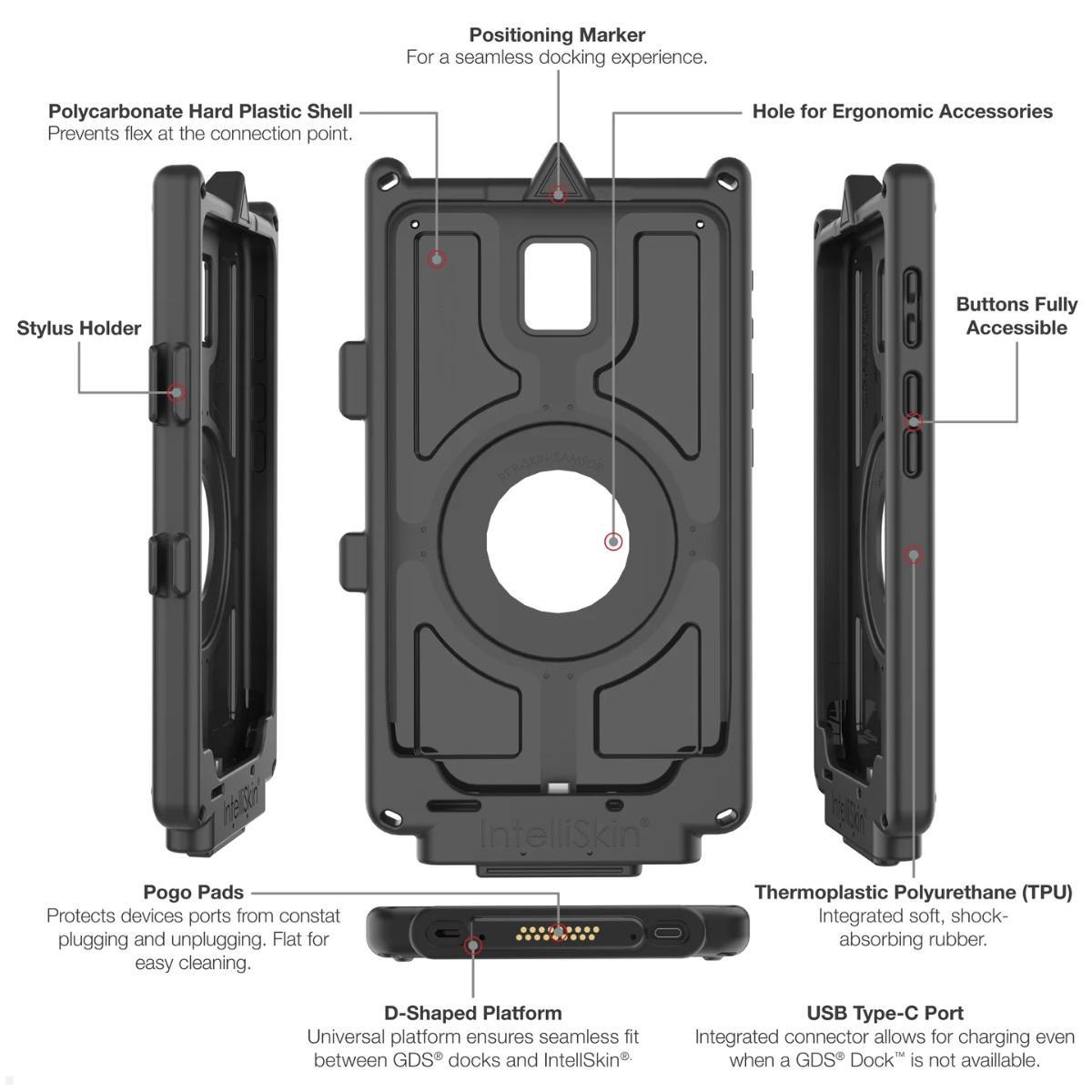 RAM Mounts IntelliSkin Tab Active5 Schutzhülle (RAM-GDS-SKIN-SAM90-NG), Innenrahmen
