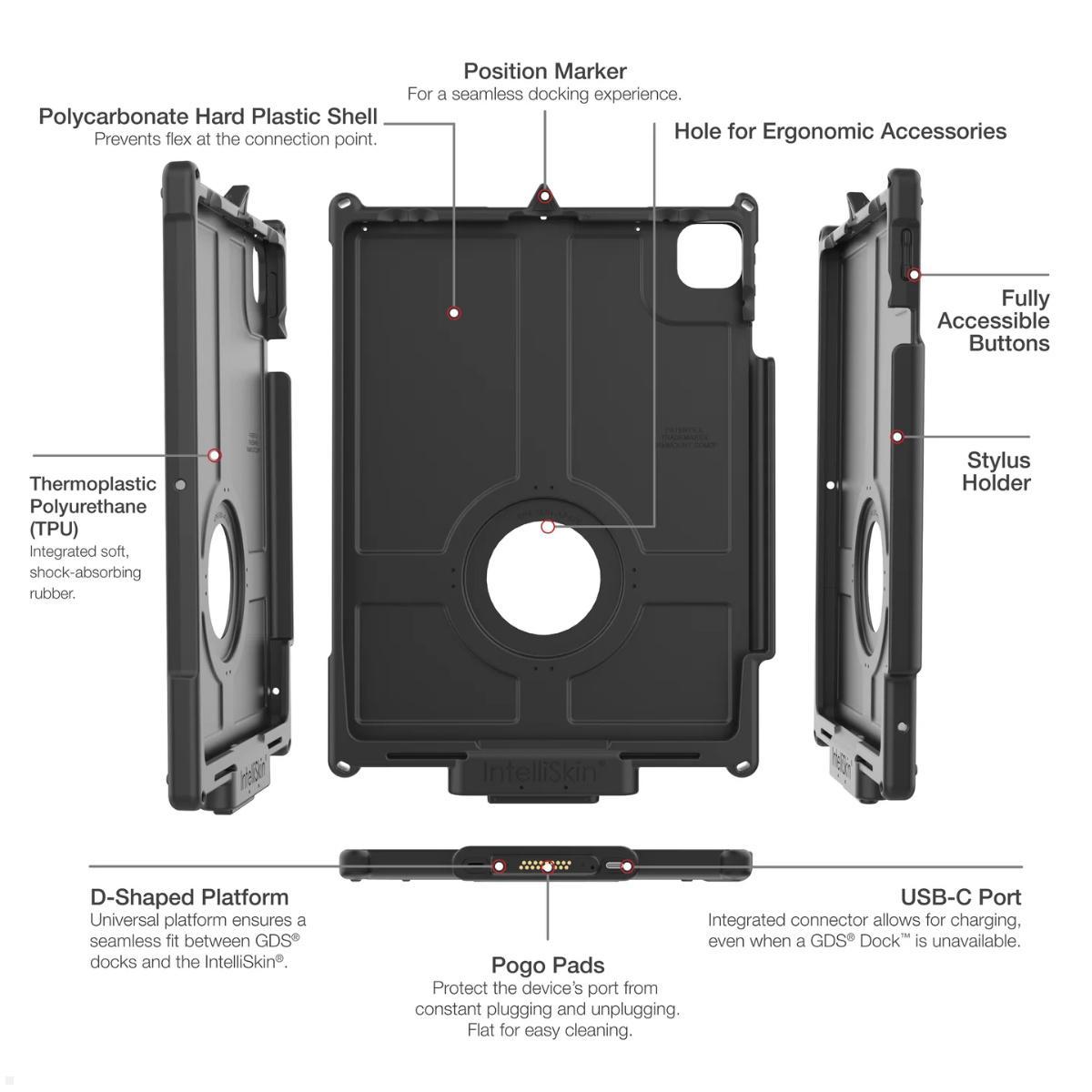 RAM Mounts GDS IntelliSkin iPad Pro 13 & Air 13 (RAM-GDS-SKIN-AP47-NG) Seitenansicht