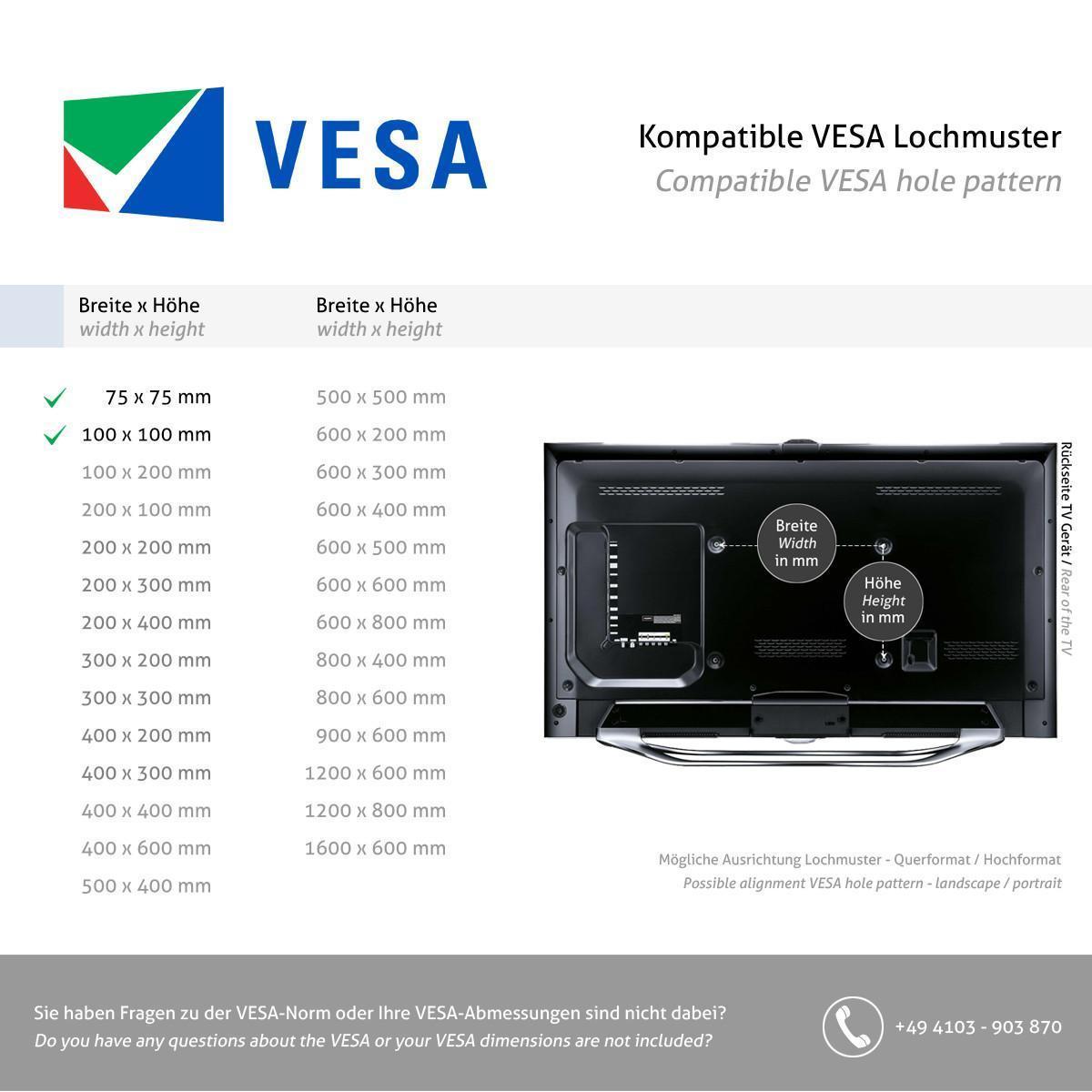 TabLines TSG111 Schutzgehäuse für Apple iPad Air 11.0 (M3), VESA Standard