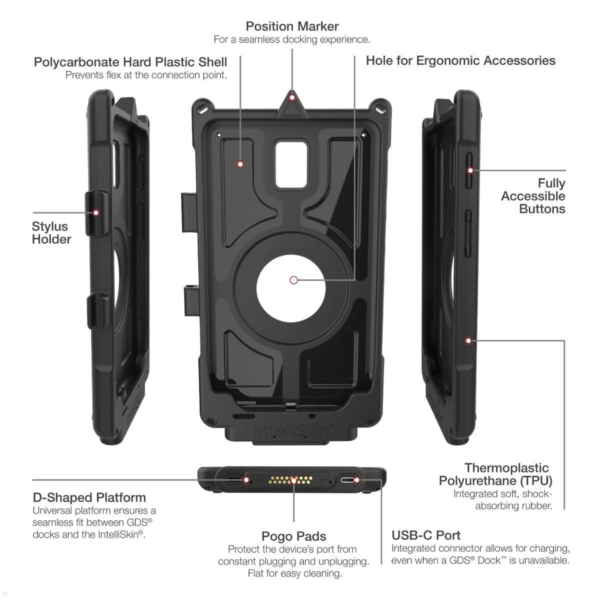 RAM Mounts GDS IntelliSkin Galaxy Tab Active3 (RAM-GDS-SKIN-SAM74-NG) Seitenansicht