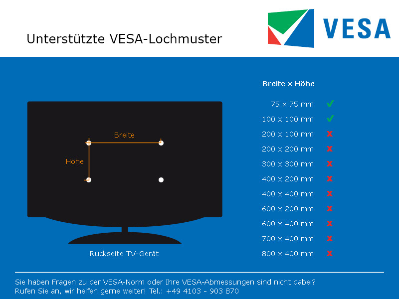PureMounts PDS-5620 iPad Ständer, VESA Befestigung