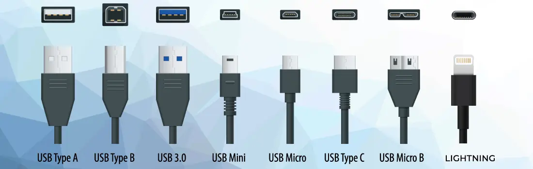 USB Typen / Anschlüsse